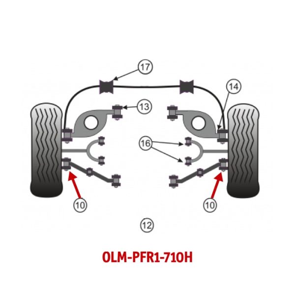 OLM-PFR1-710H