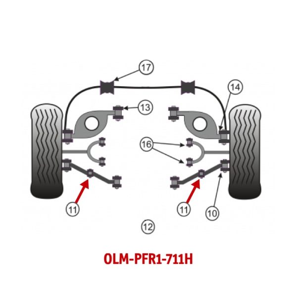 OLM-PFR1-711H