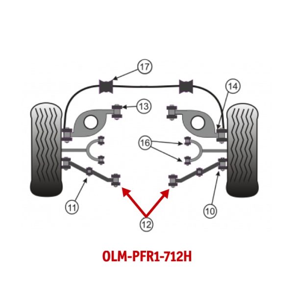 OLM-PFR1-712H