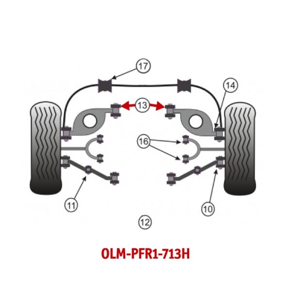 OLM-PFR1-713H