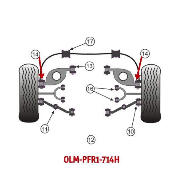 OLM-PFR1-714H