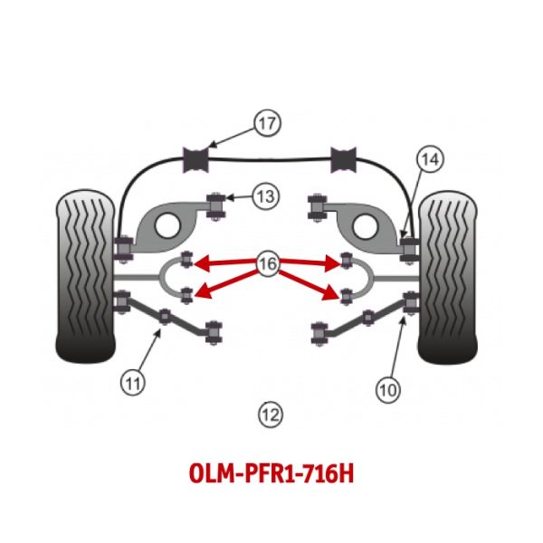 OLM-PFR1-716H